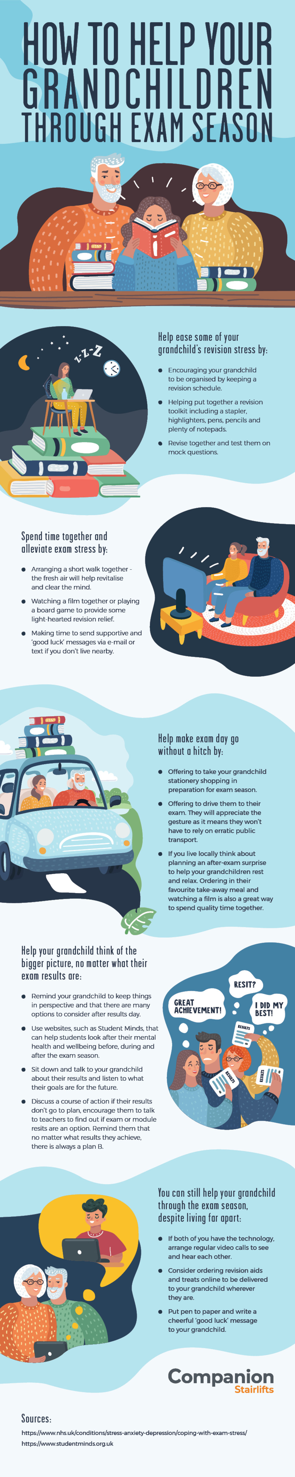 How to help your grandchildren through exam season infographic