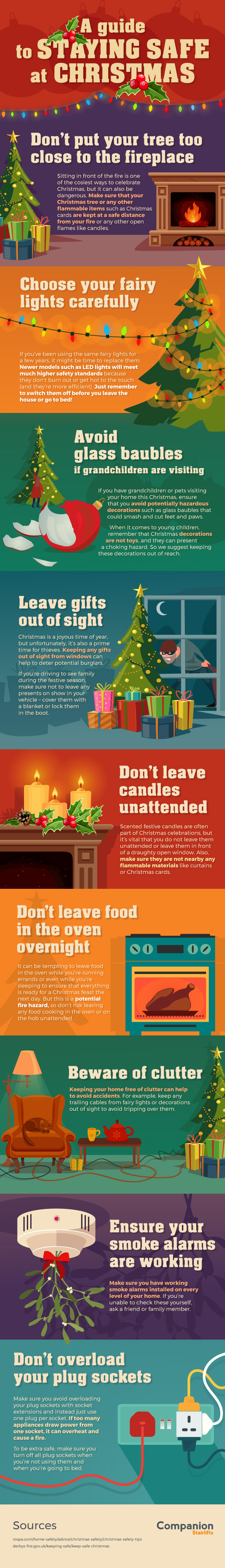 christmassafetyguide